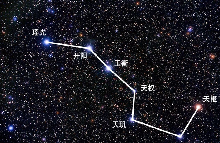 6合玄机打最佳数字的简单介绍