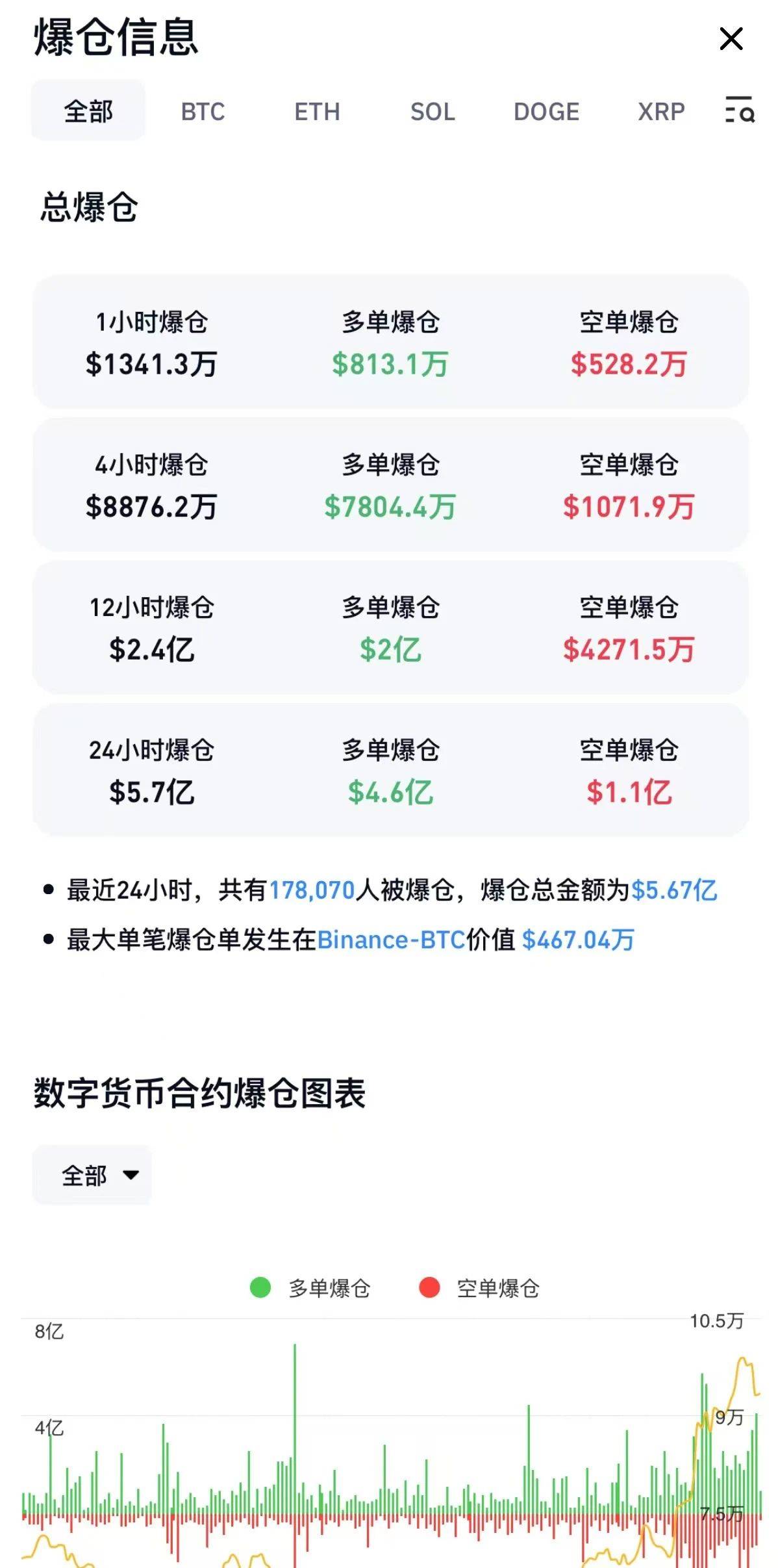 虚拟币市场暴跌原因_虚拟币市场暴跌原因有哪些