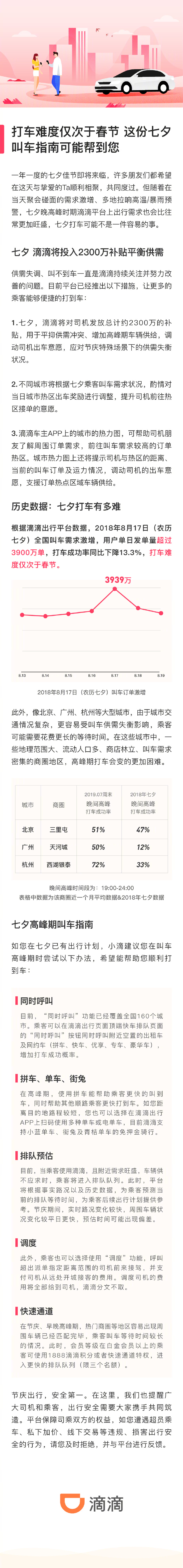 网约车平台线下交易违规处罚规则_网约车线上线下驾驶人员不一致被运管查到怎么办