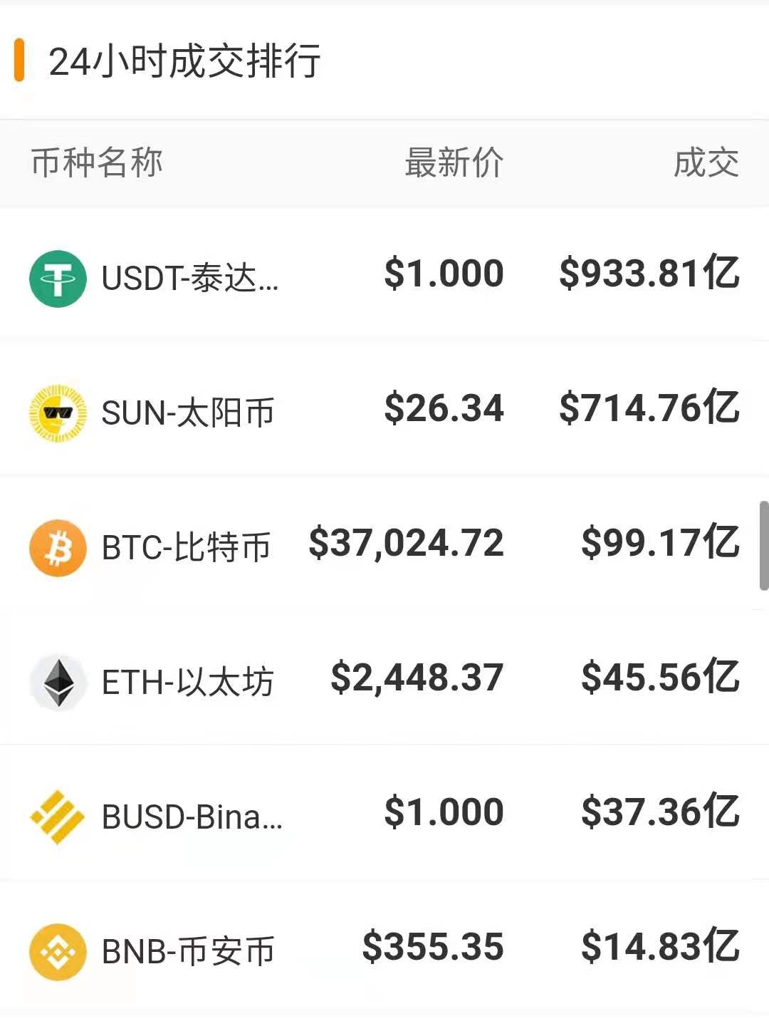 比特币今日行情分析预测_比特币今日行情分析预测最新