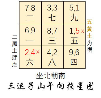 二五加是什么意思_二五加一八是什么意思