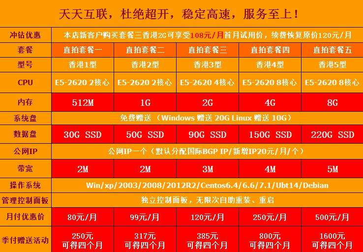香港虚拟币最新消息_香港虚拟币最新消息今天