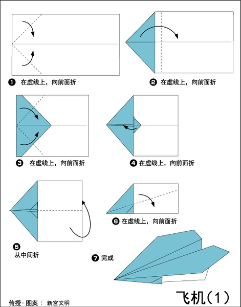 纸飞机怎么通过电话获取密码_纸飞机怎么通过电话获取密码的