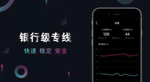 telegreat加速器下载免费_可以加速telegreat的加速器