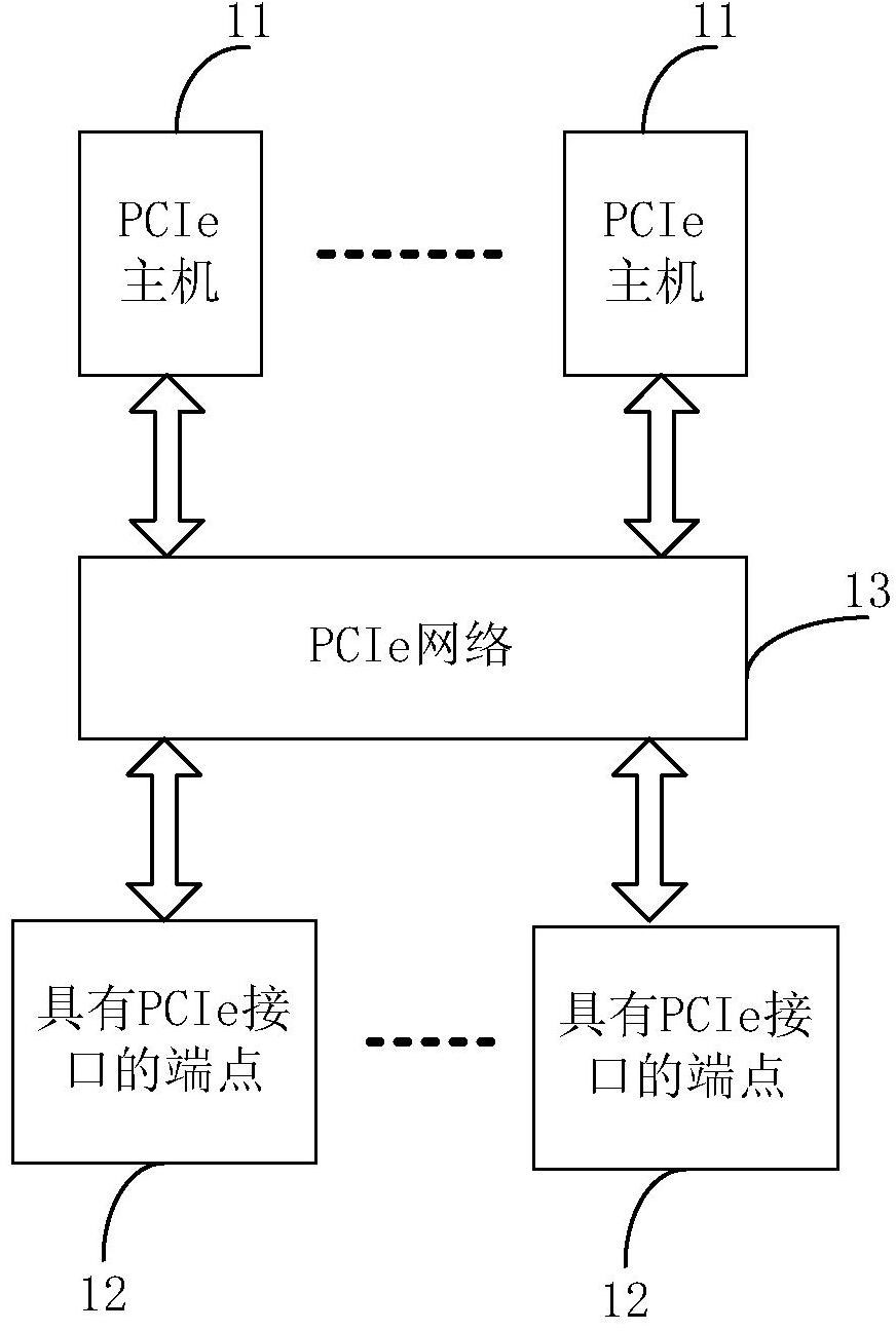 telescope加速器官网_telegeram用什么加速器