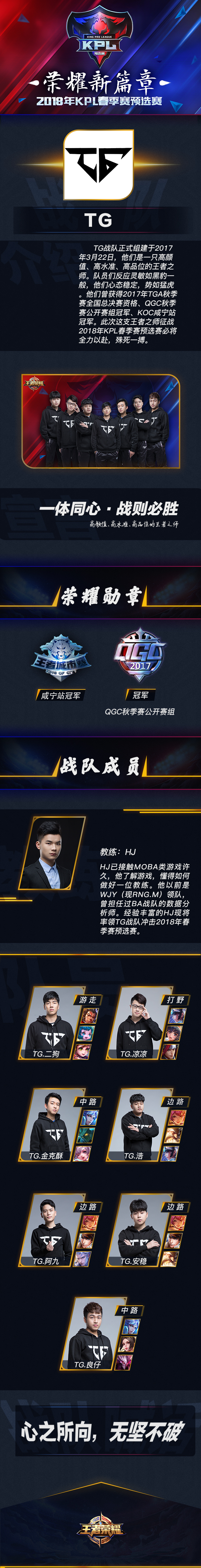 tg下载官方的简单介绍