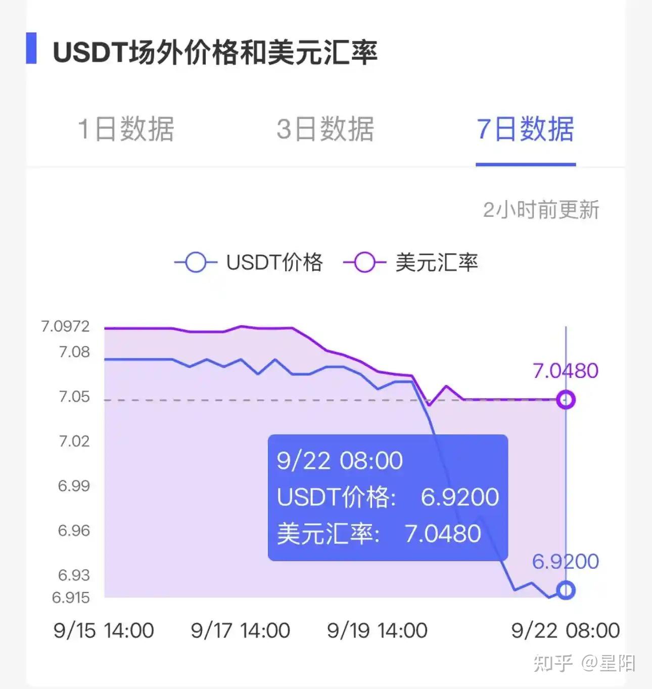 1比特币=多少人民币2023年_1比特币=多少人民币2023年2004年的比特币,我