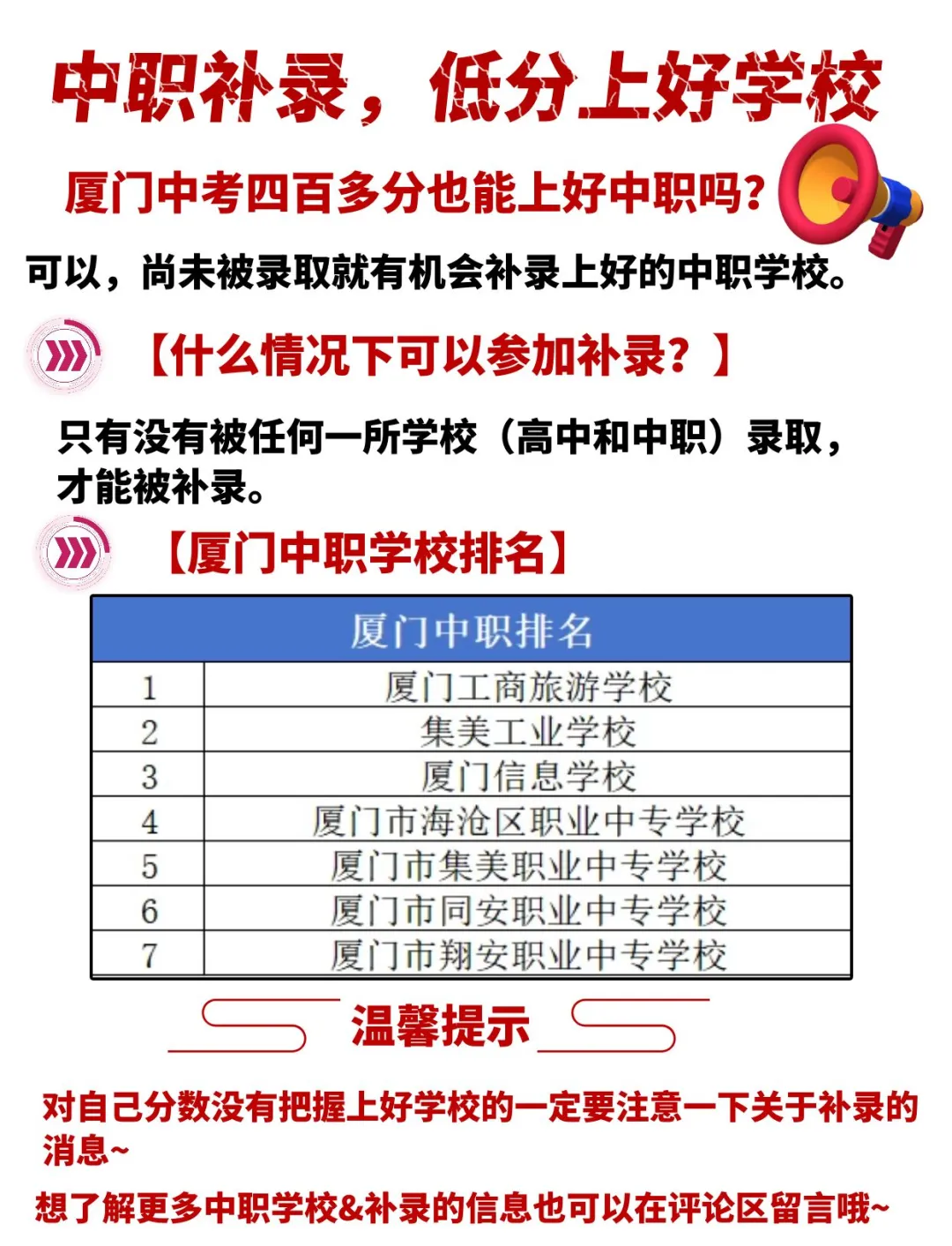 2022年厦门中考中招方案_2022年厦门中考中招方案及答案