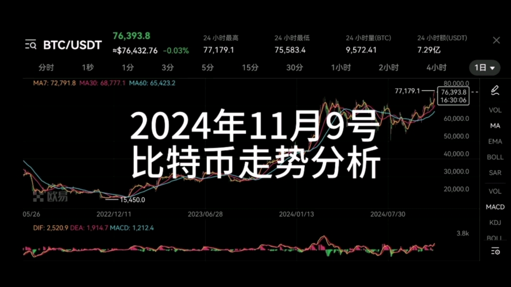 比特币一个币值多少人民币_比特币一个币值多少人民币啊