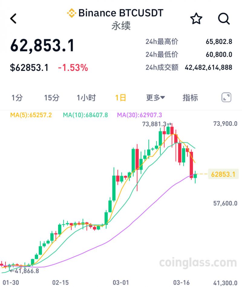 比特币一个币值多少人民币_比特币一个币值多少人民币啊