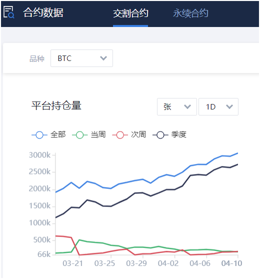 虚拟币合约短线技巧_虚拟币合约短线技巧有哪些