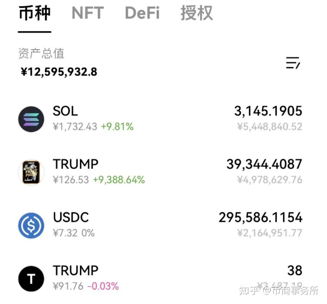 trump币价格今日行情_trump币在哪个平台购买