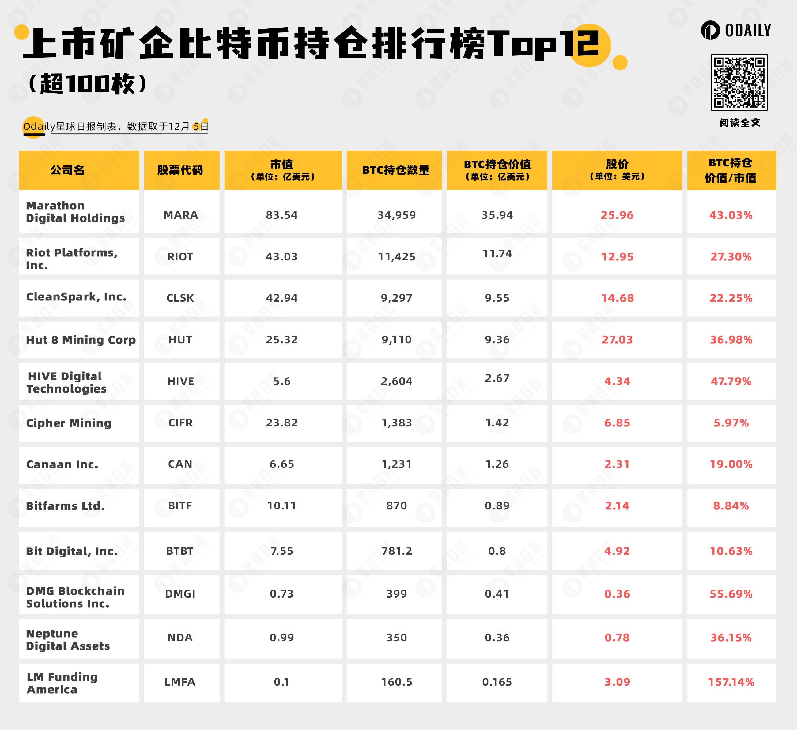 btc交易平台官网_btc交易平台官网注册入口