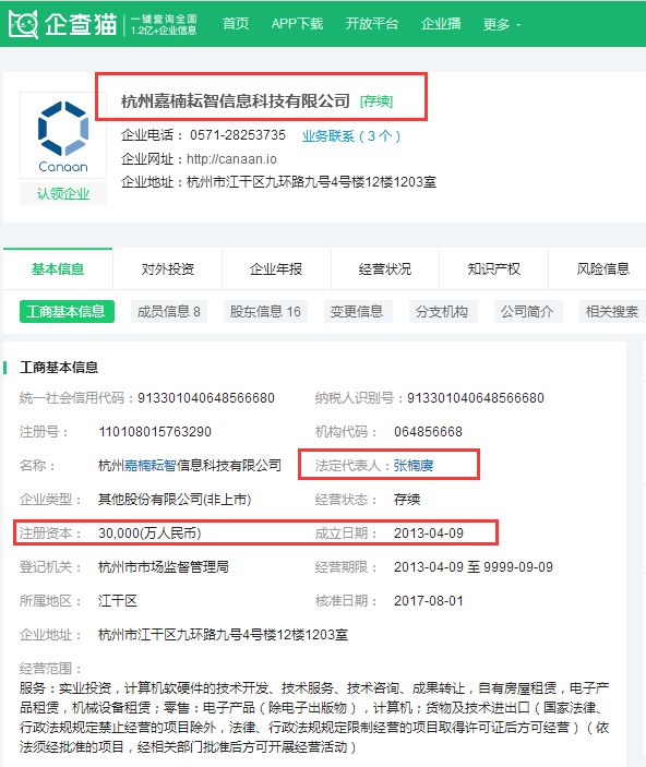 比特币矿机出口手续_比特币矿机出口违法吗