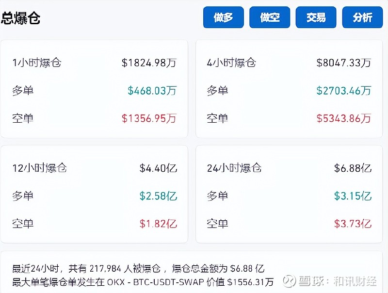 炒币赚了一千万合法吗_炒币赚了一千万怎么出金