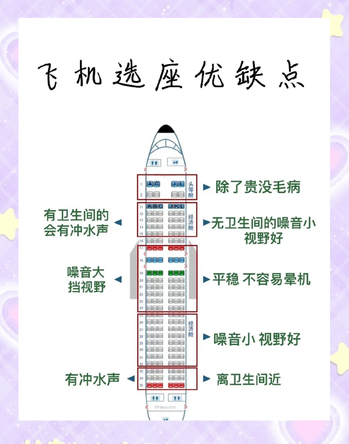 飞机怎么设置中文语言_telegreat简体中文语言包