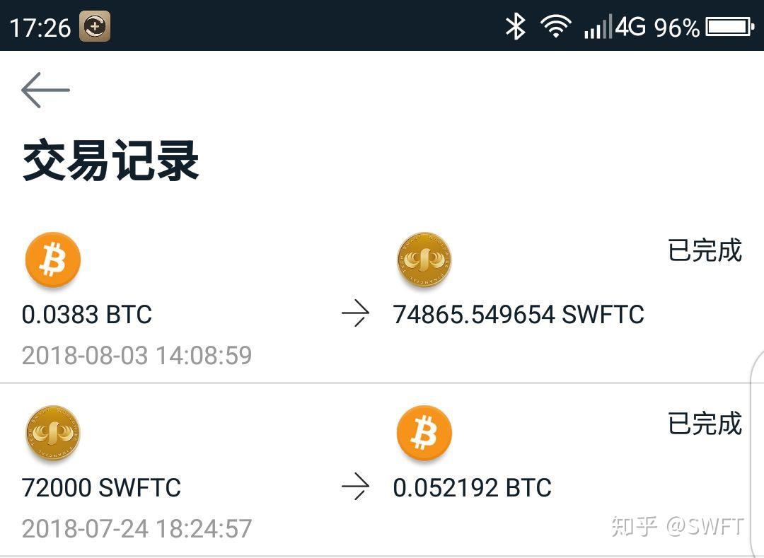 USDT搬砖日赚500_usdt 搬砖usdt 搬砖 利润