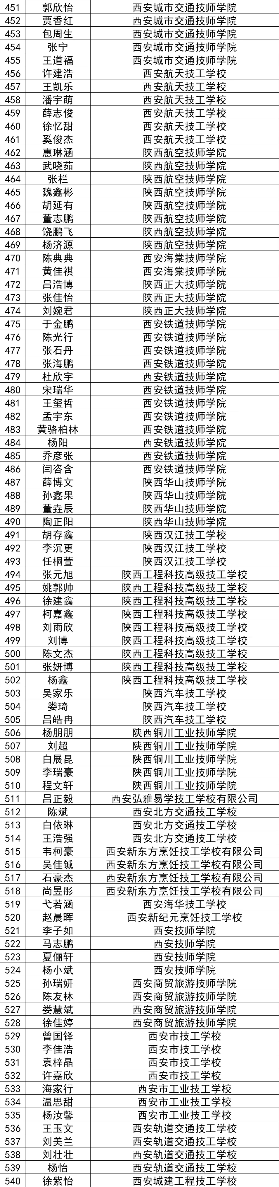 国家奖助学金官网_国家奖学金助学金申请网址