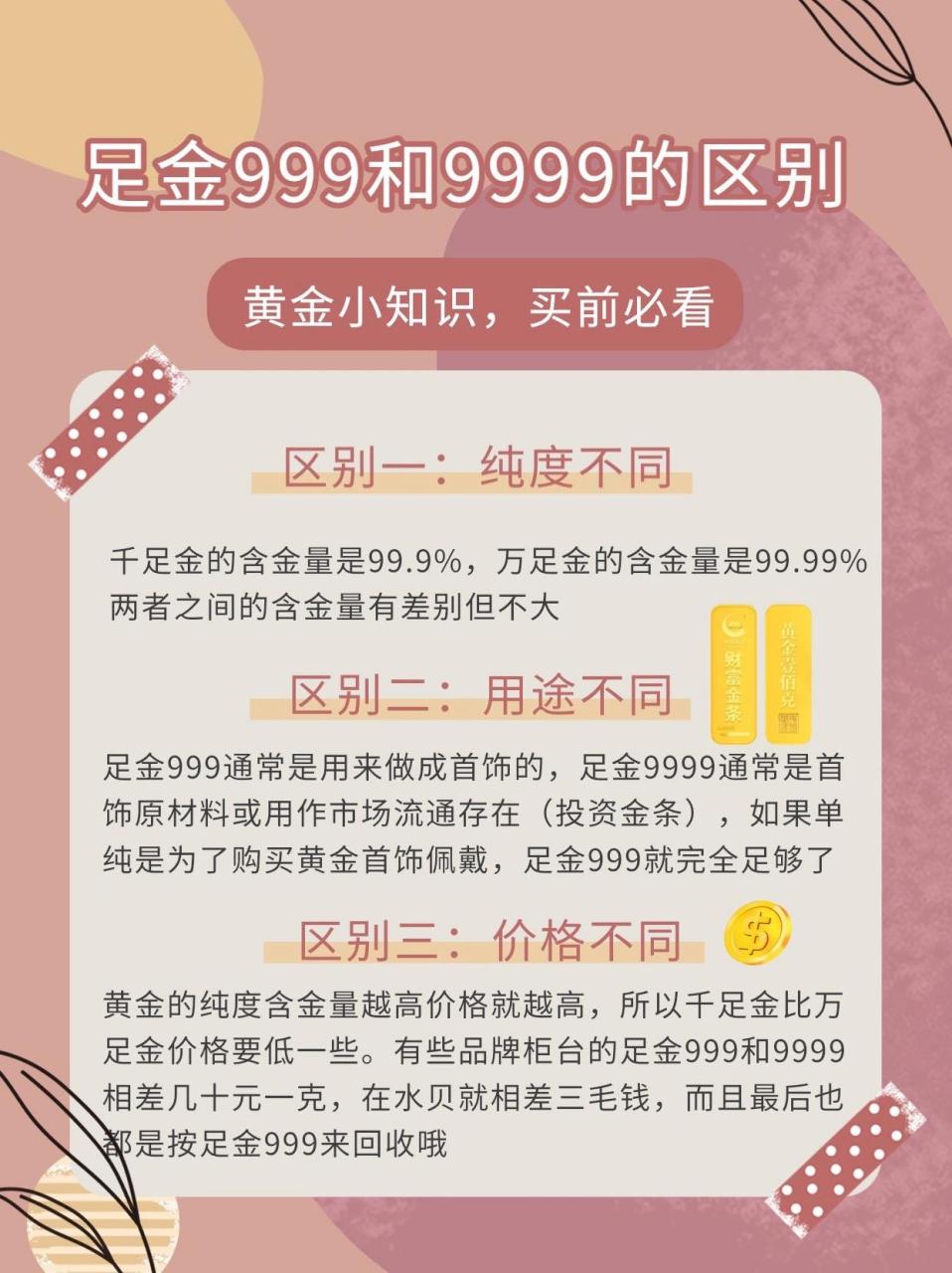含金量70%黄金价格_含金量998%的黄金的价格