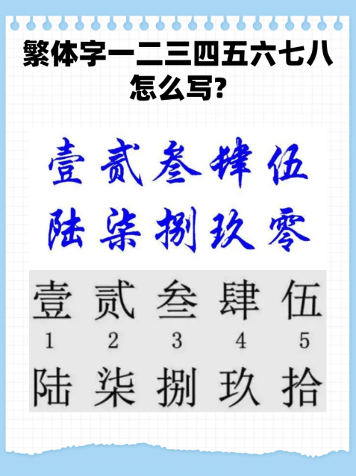 包含六字玄机打一最准确数字是什么的词条