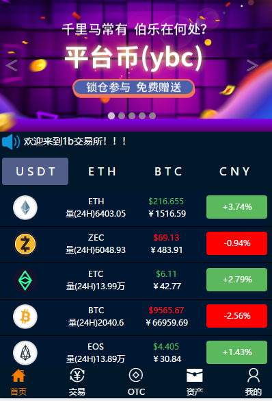 虚拟币交易app排行_虚拟币交易app排行榜