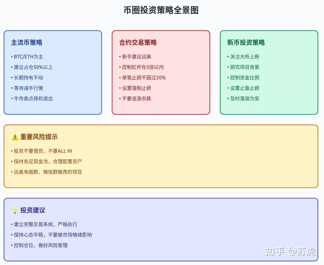 虚拟币政策最新消息_虚拟币can最新消息