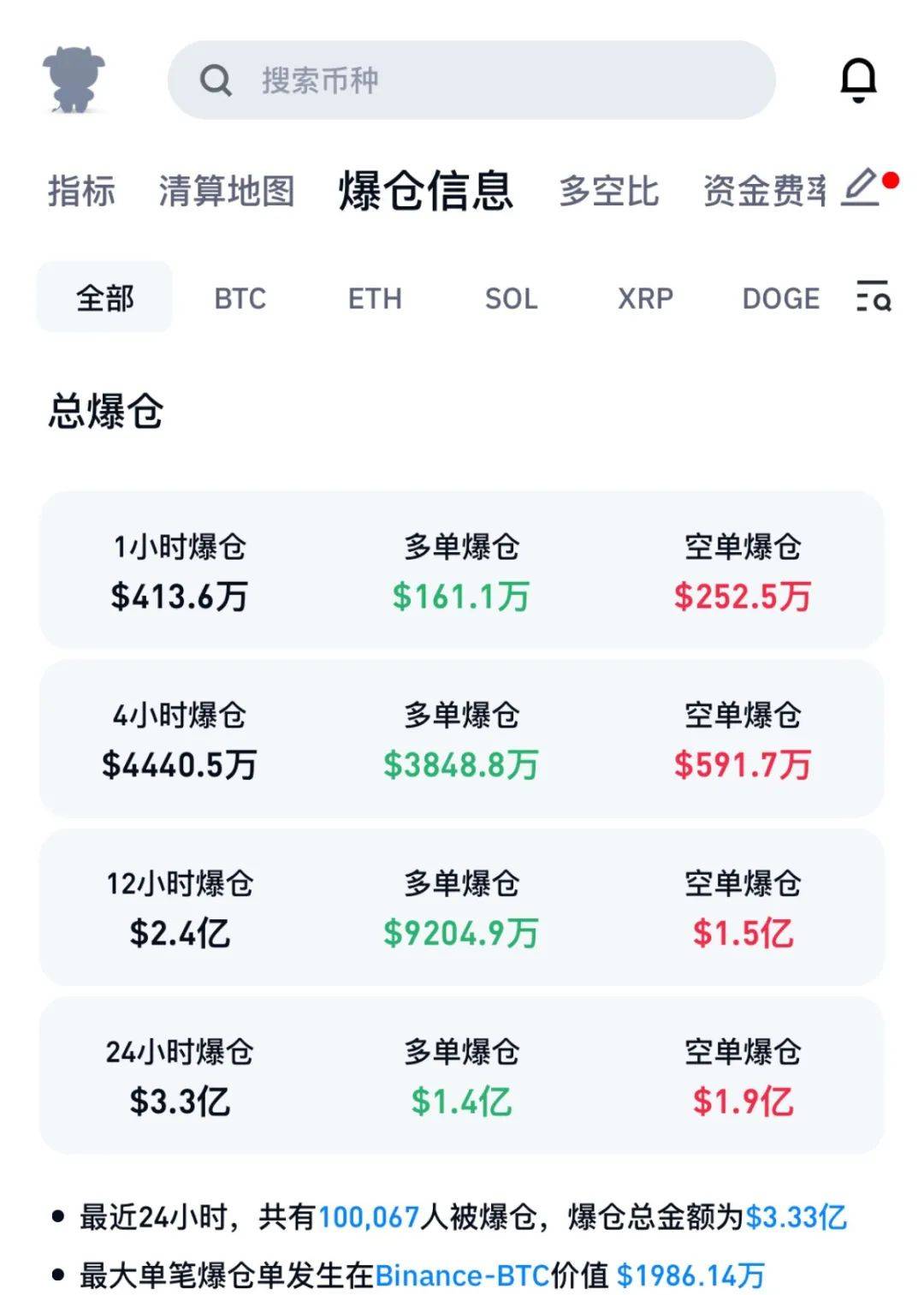 特朗普币今日价格_trump实时价格