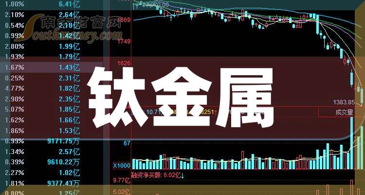 关于钛币2024年合法吗的信息