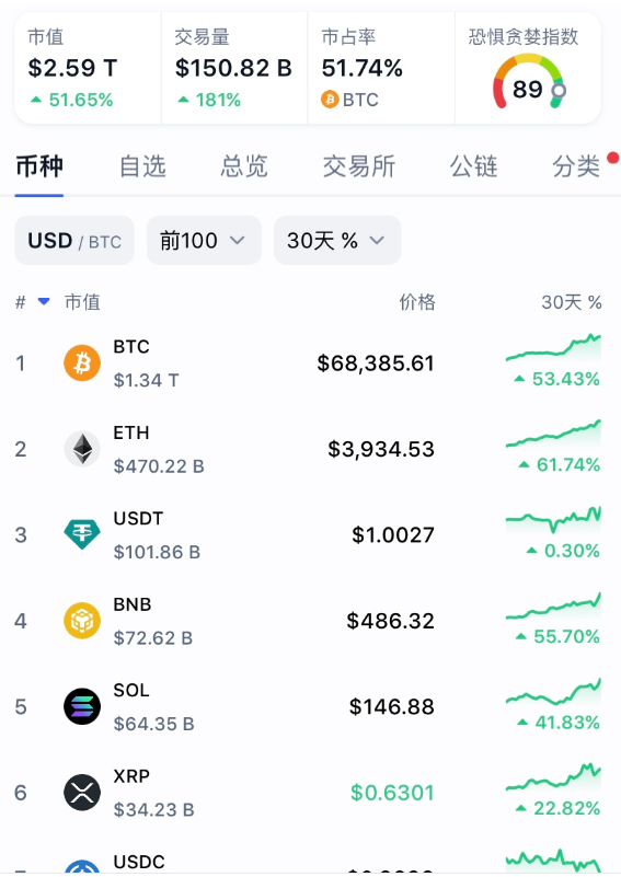 一个比特币多少钱一个人民币_一个比特币多少钱一个人民币啊