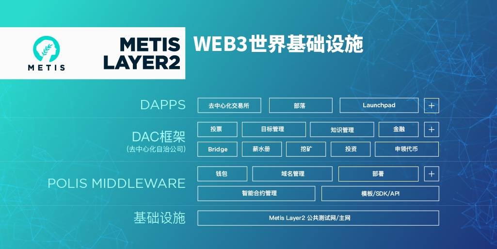 以太坊官方网站_以太坊中文官网入口