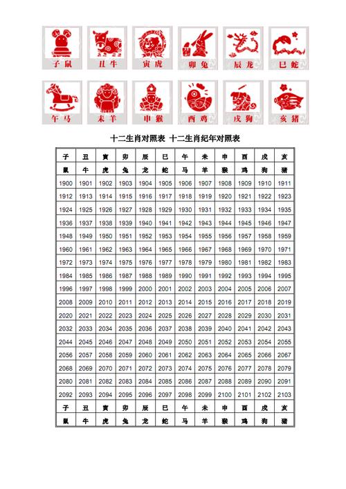 码中码代表哪个生肖_码中有码还是码代表什么生肖