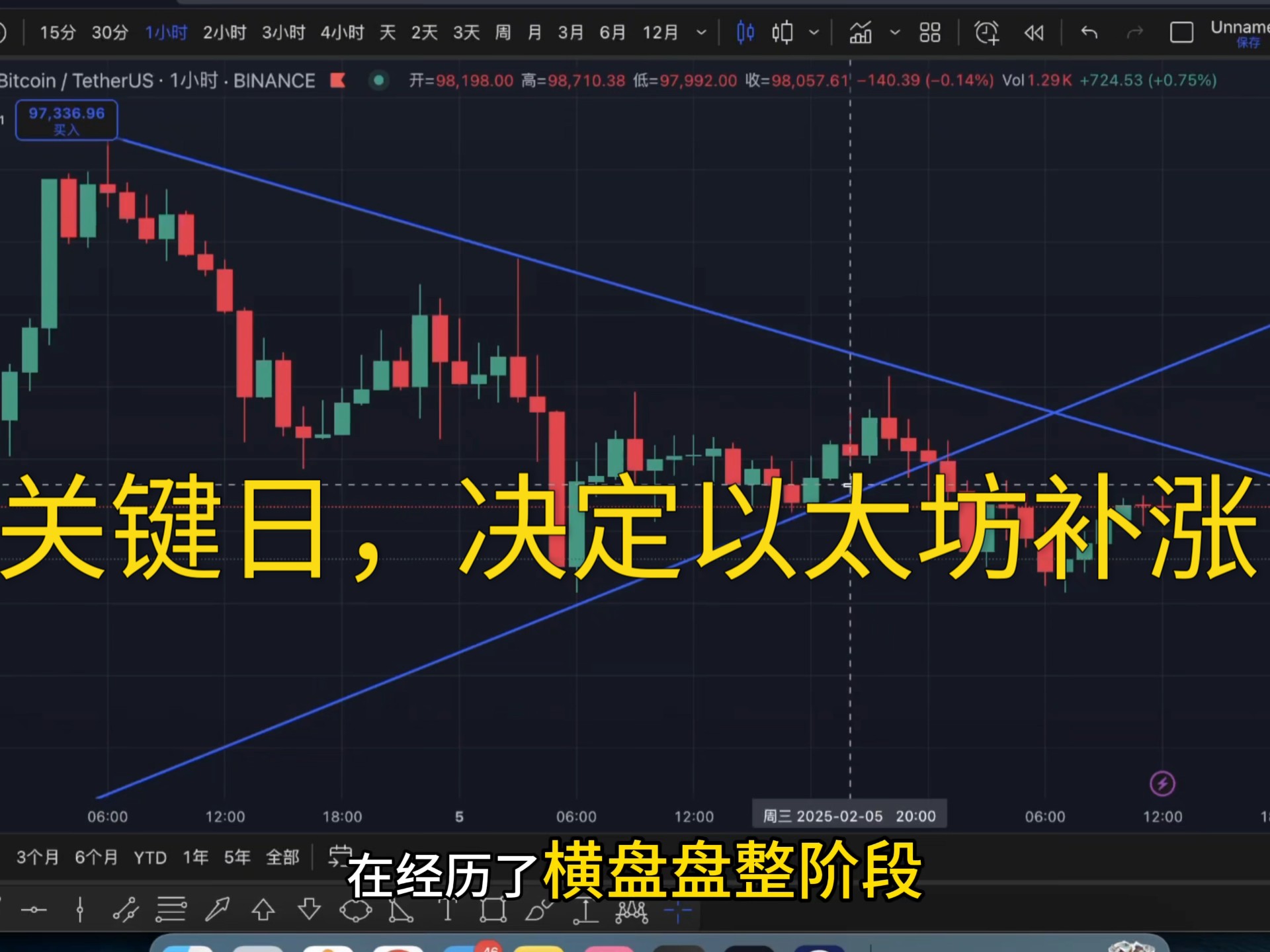 以太坊升级时间表2025_以太坊升级时间表2025年