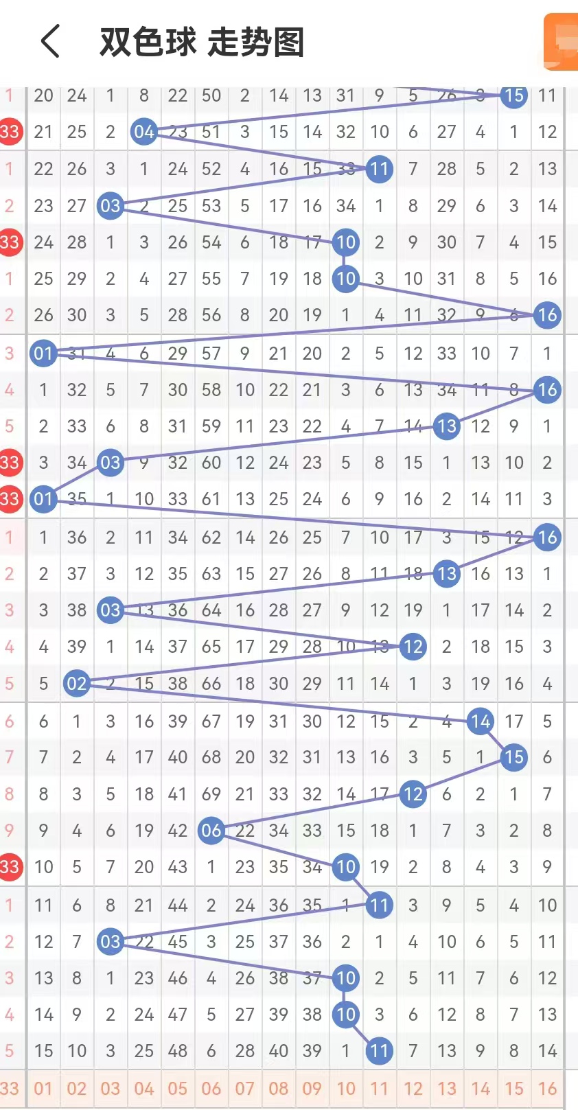 本期出码二六九打数字_本期出码二六九指什么生肖