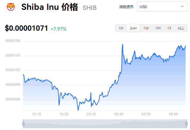 CRV虚拟币最新消息_玩虚拟币赚了几十万合法吗