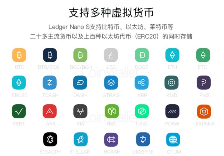 token钱包冷钱包官方版_imtoken冷钱包转账要手续费吗