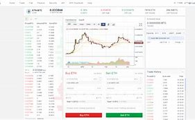 coinegg平台最新消息_coinegg官网下载app2021