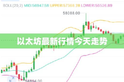 以太坊实时行情价格_以太坊实时行情价格美元