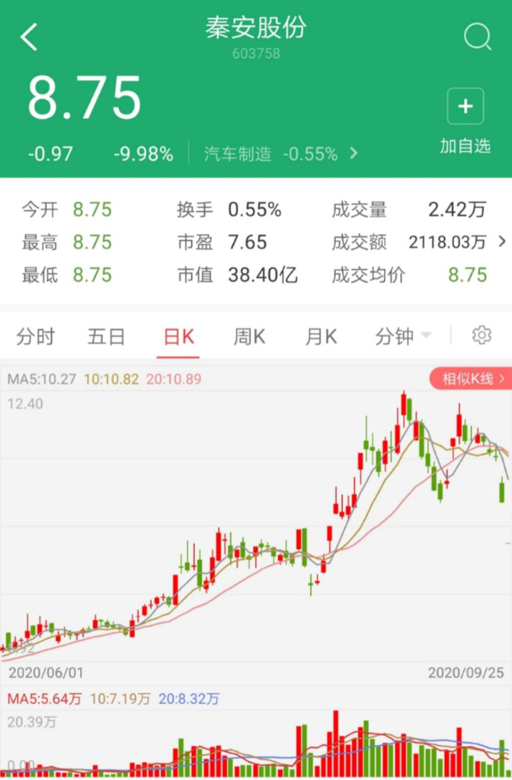虚拟币强制平仓是不是全亏了_虚拟币强制平仓是不是全亏了呢
