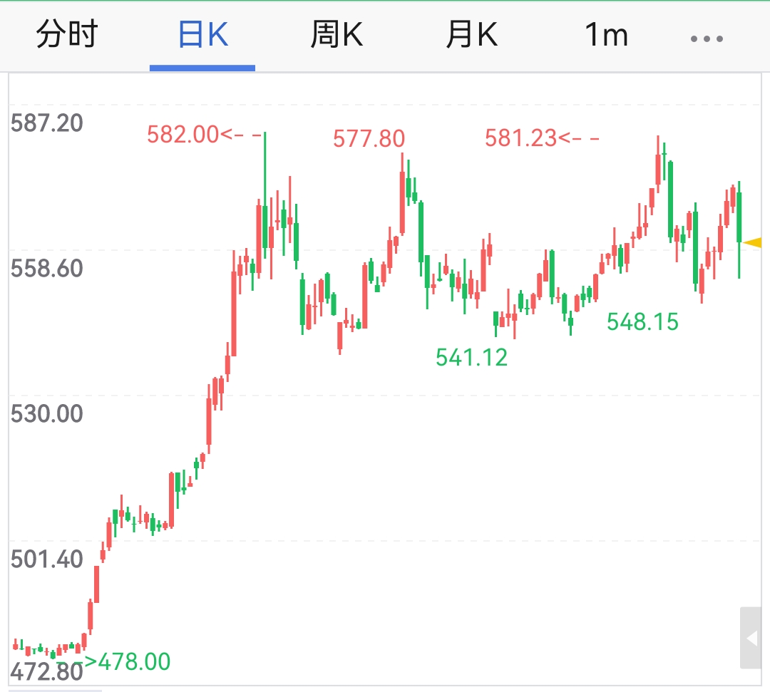 黄金价格今天报价_黄金价格今天报价回收