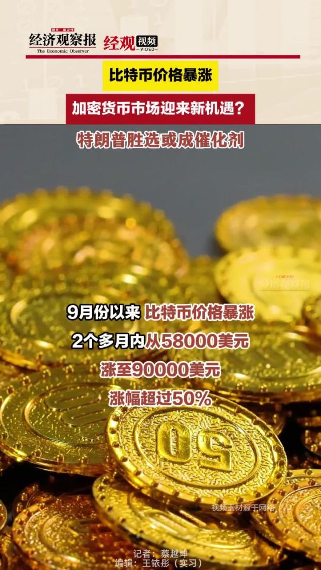 比特币是什么时候开始暴涨的_比特币什么时候开始暴涨的2022年11月
