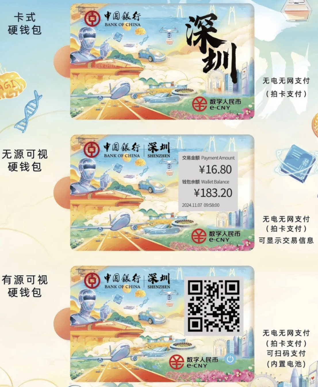 中国唯一合法数字货币_中国唯一合法数字货币环保币
