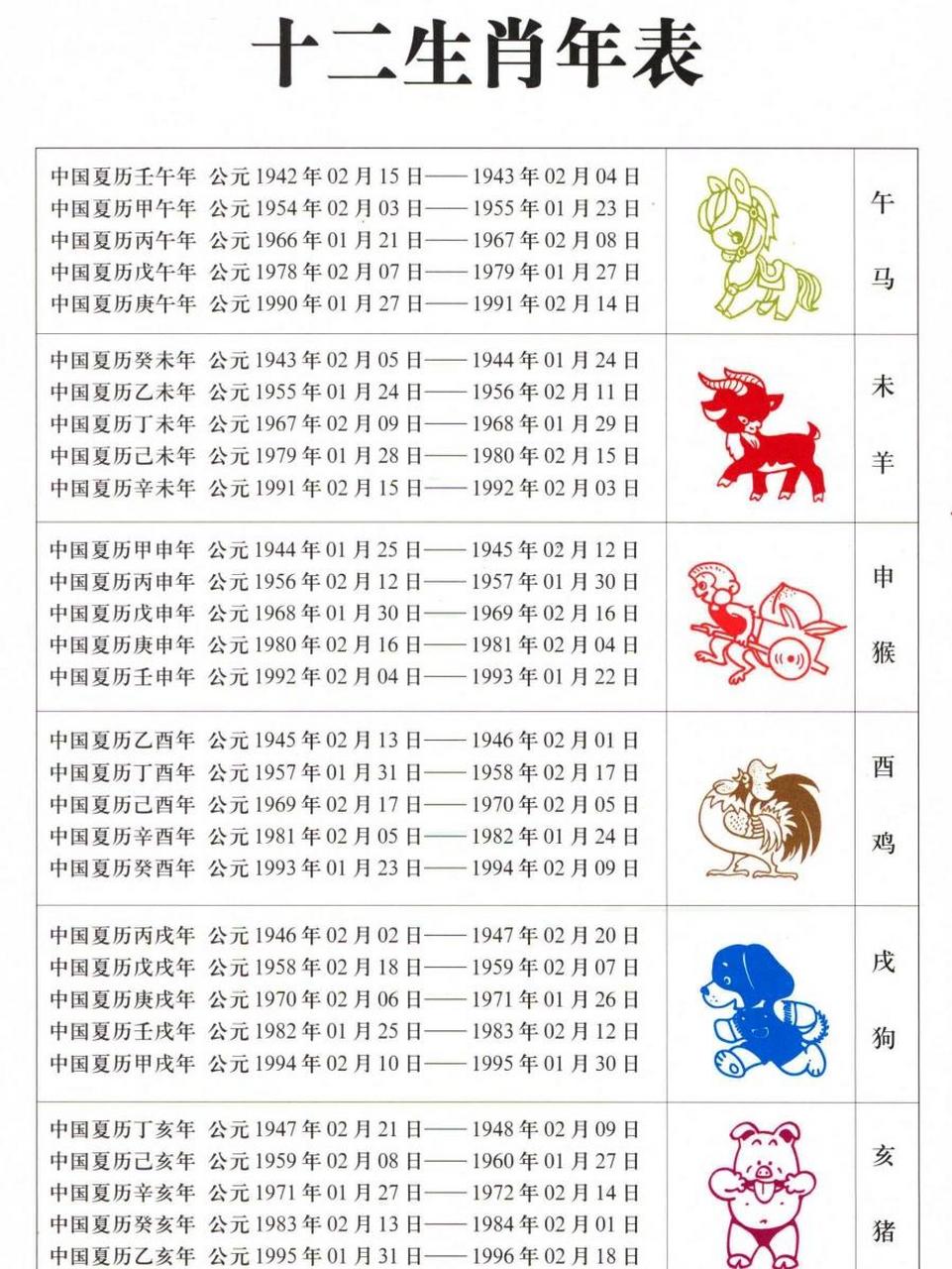 关于立春是特马是什么生肖和动物的信息