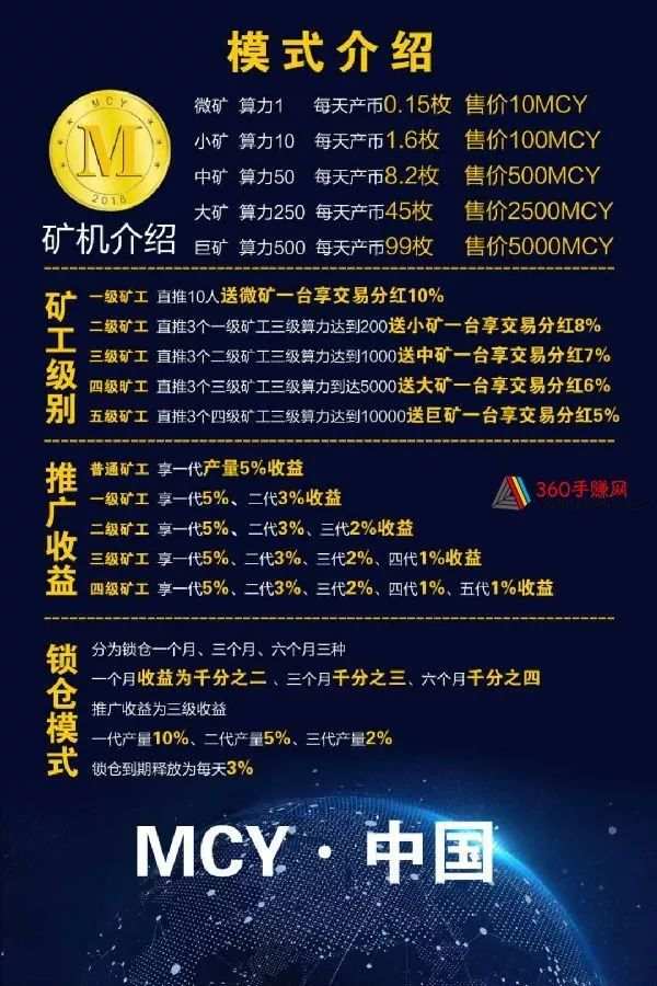 虚拟币价格查询_虚拟币实时价格查询