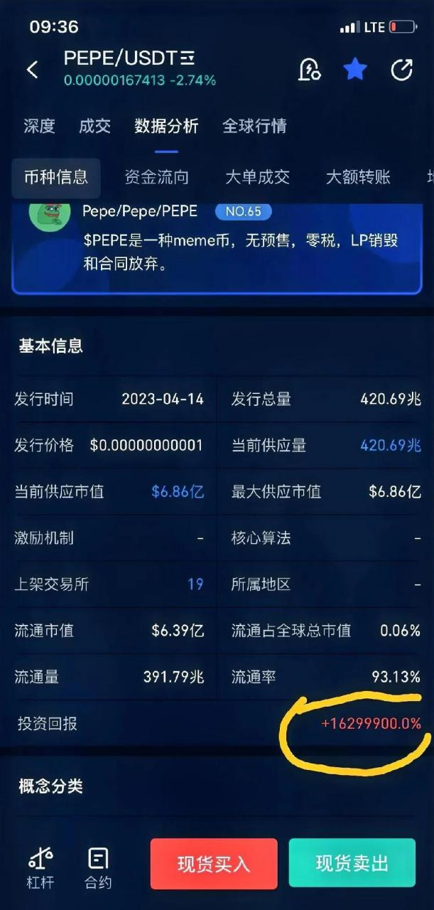 虚拟币实时行情_虚拟币实时行情查询