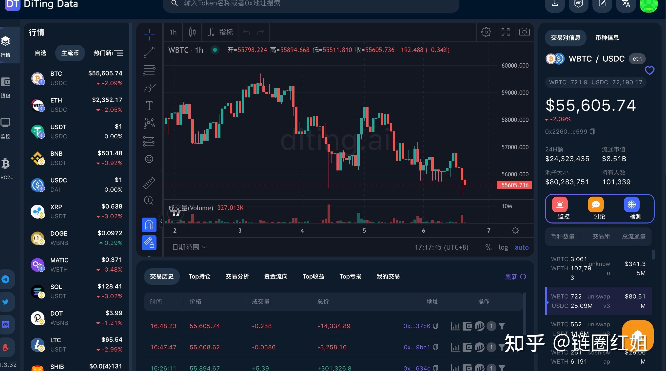 玩虚拟币怎么赚钱_玩虚拟币真的能暴富吗