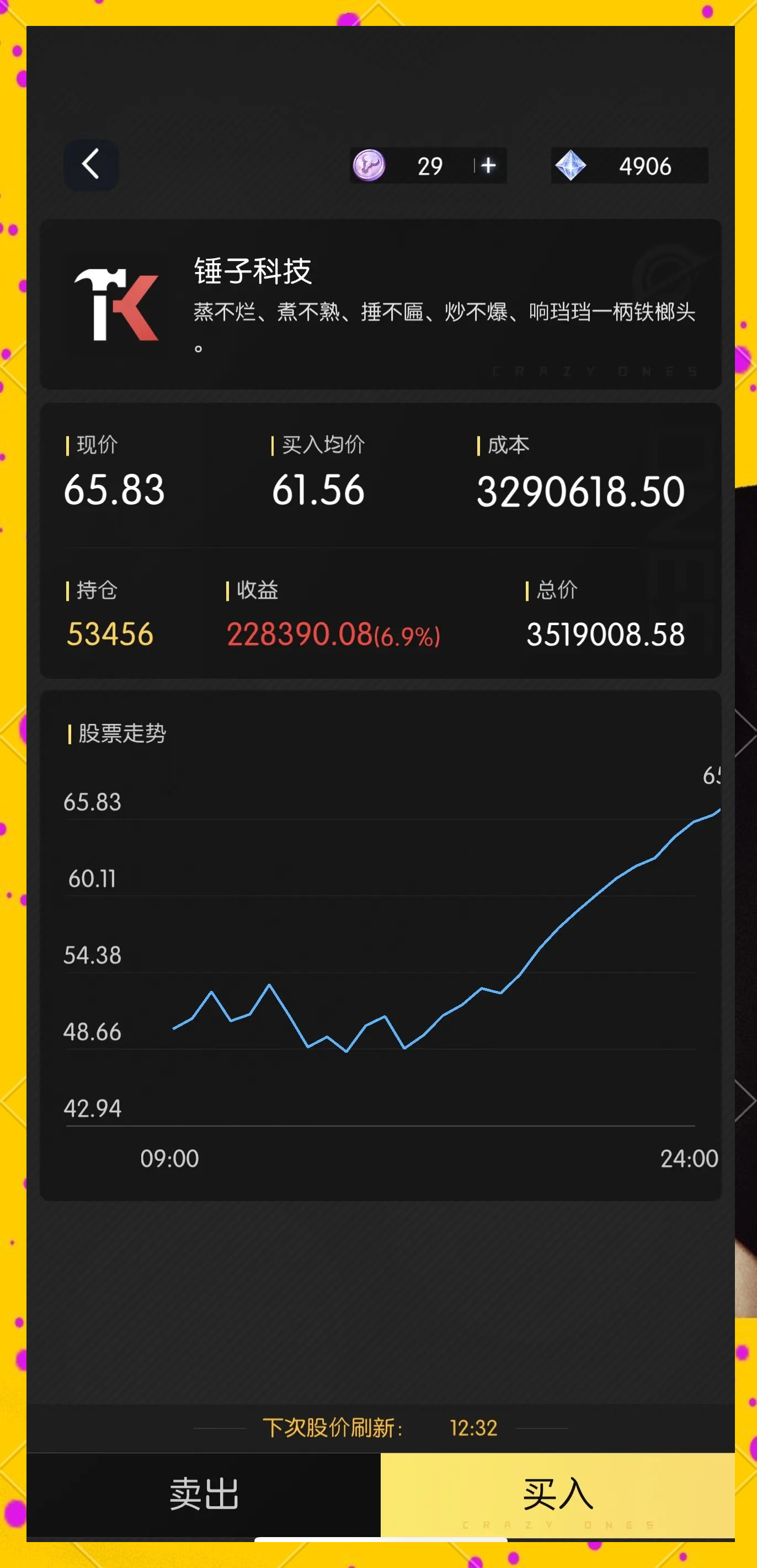 关于虚拟货币操作技巧的信息