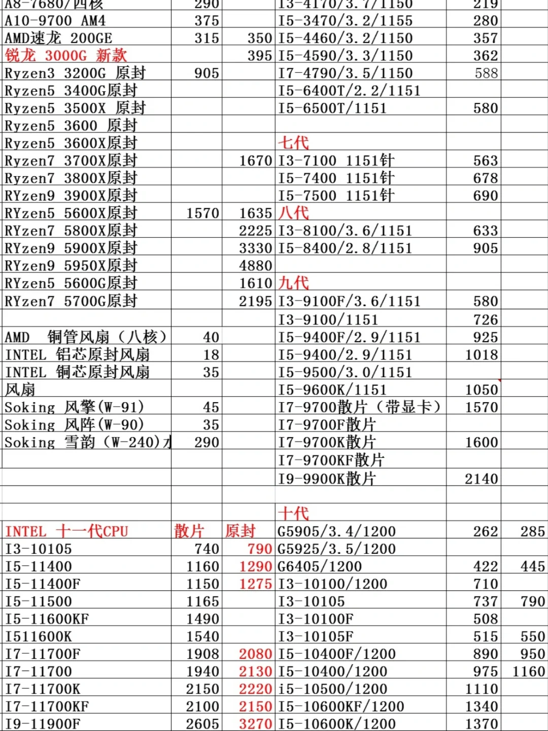 以太坊最新价格及行情_以太坊最新价格行情走势