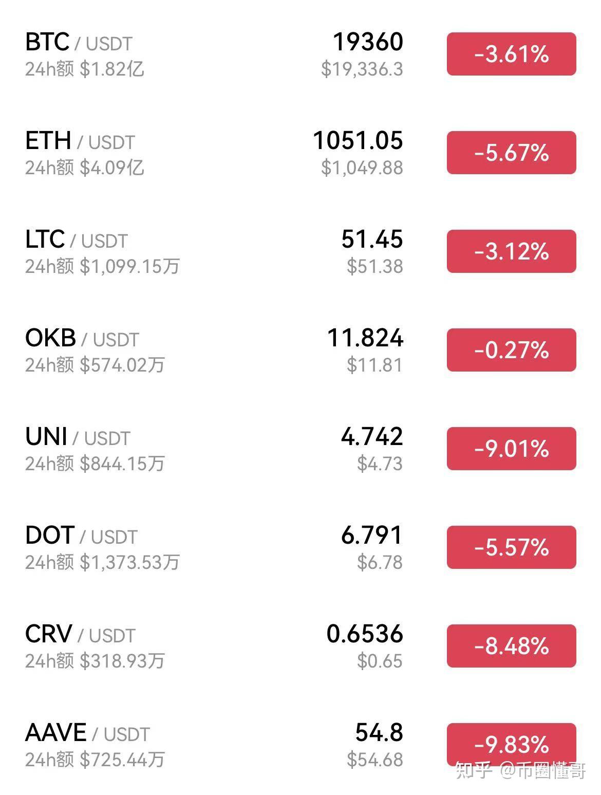 usdt搬砖最佳方法_usdt搬砖真的挣钱吗