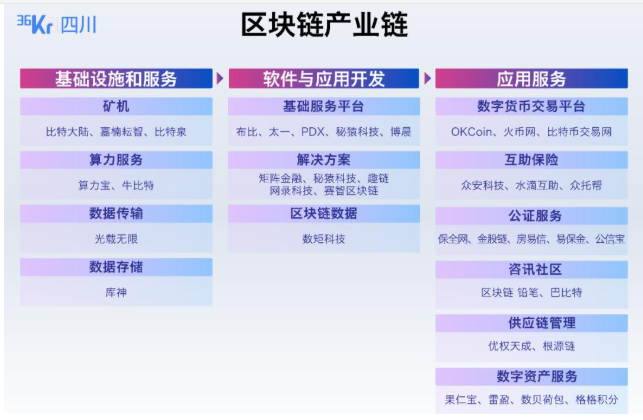 莱特币最新价格表_莱特币价格今日行情2021