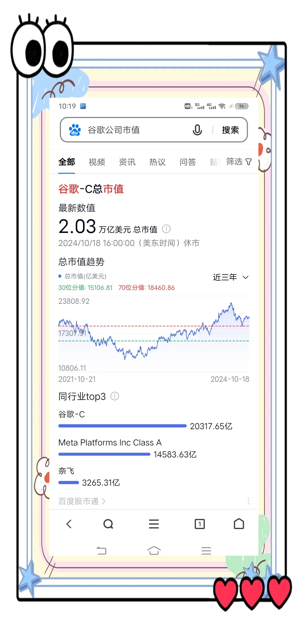 关于虚拟币市值实时排行的信息